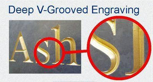 Comparing the difference of our V-grooved engraved signs with sandblasted signs or laser engraved